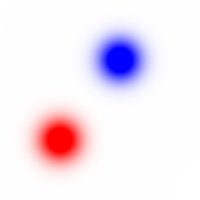 The resulting image shows the Gaussian blobs